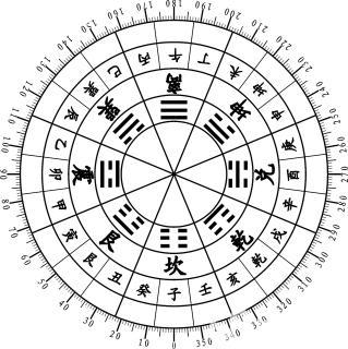 邢台算命最准的在哪