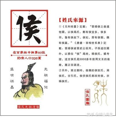 姓侯男孩有内涵的名字大全