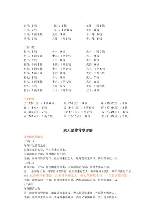 袁天罡称骨算命正版