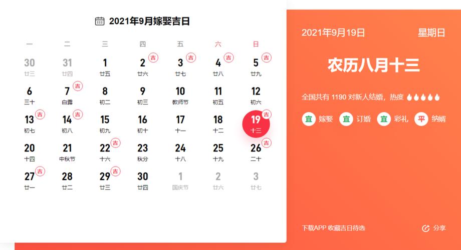 属鸡人2020年四月哪一天是适合结婚的吉日?