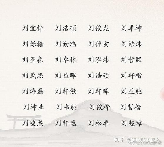高子什么名字好听男孩
