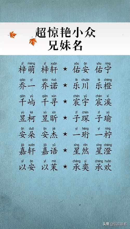 新生儿爆款名字2021