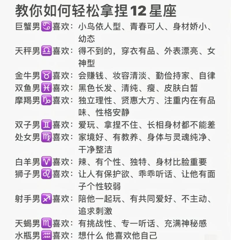 摩羯男最离不开的星座女