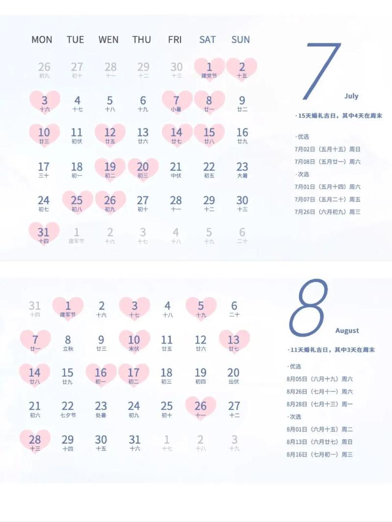 2023年1月18日适合结婚办喜事吗