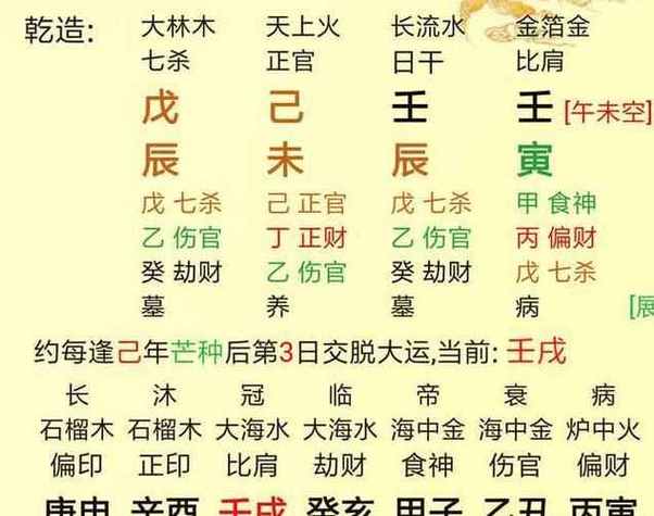 八字无官杀是什么意思