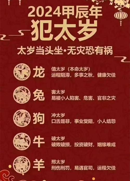2024是什么命_2024年属相查询表