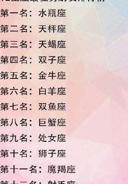 最适合做小三的星座,也是醉了