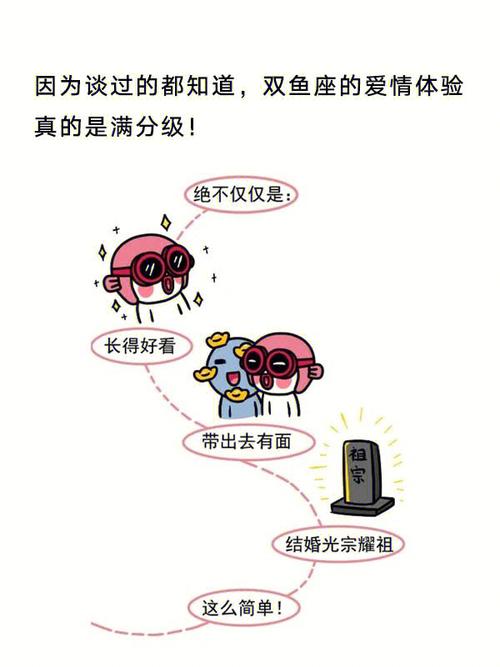 双鱼座最佳配对对象是谁