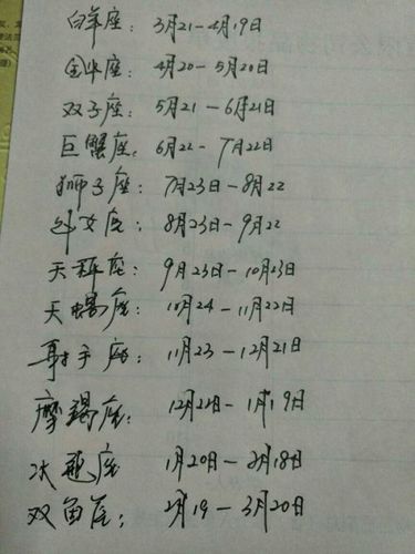 农历五月初九(阴历5月09日)出生的人的星座查询
