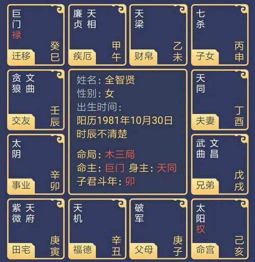 紫微斗数之生年干四化表象:田宅宫四化表象
