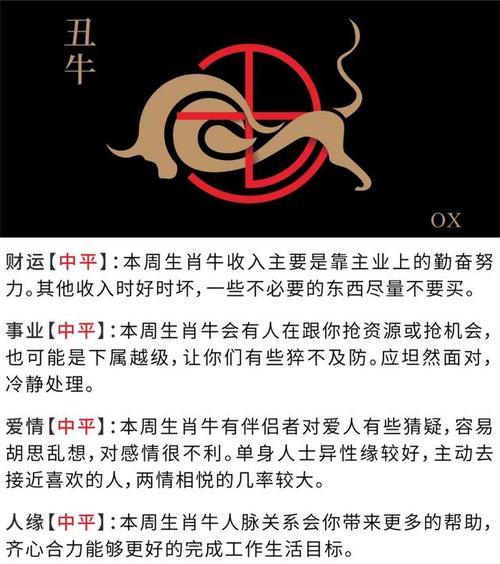 十二生肖最新吉凶运势指南2月6日~2月12日
