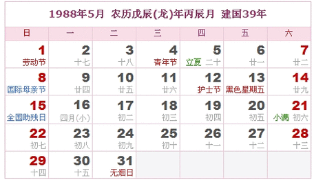 1988是什么命_1988年属相查询表