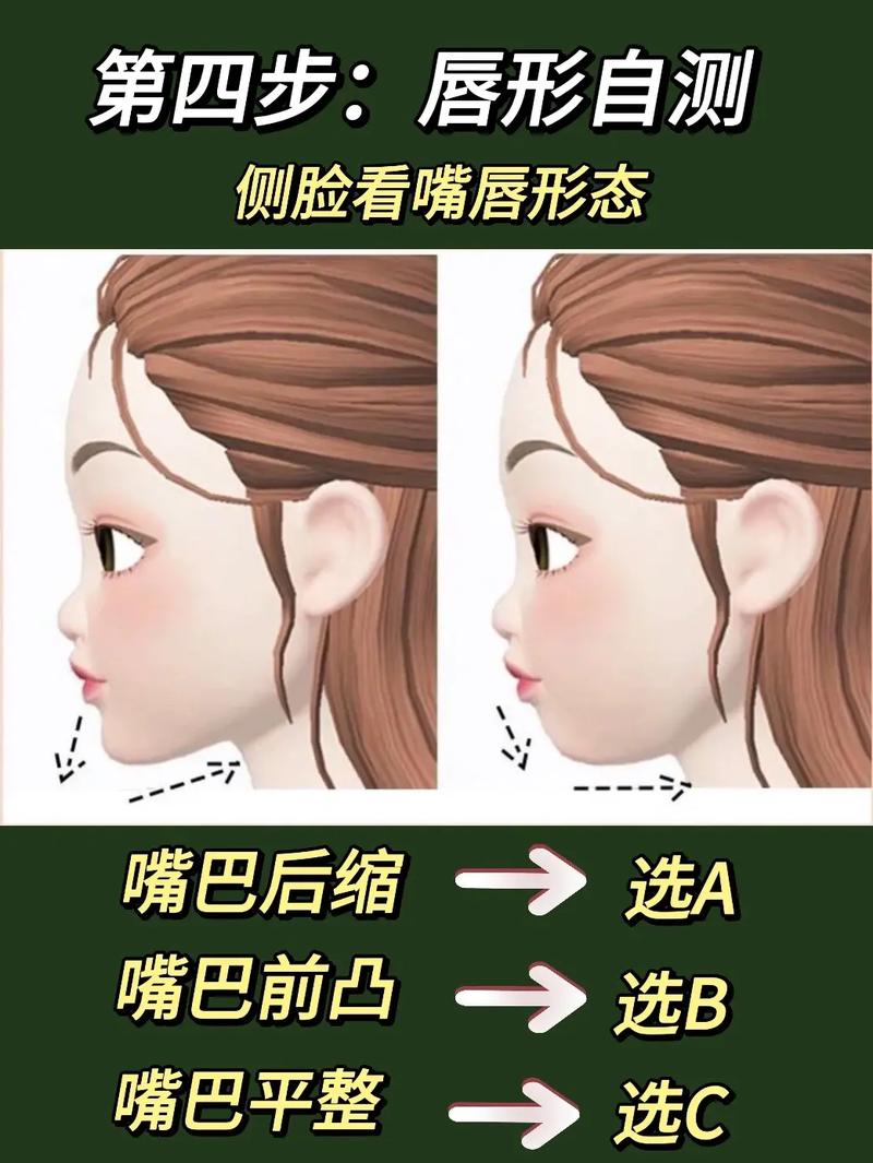 嘴唇对应性格,快来看看你是哪一种?