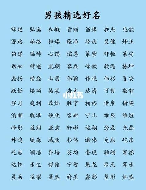 名字带哲的男孩好不好