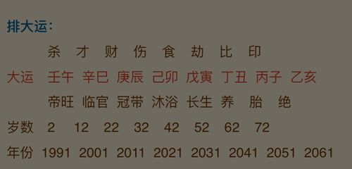 八字看你是否会孤独终老