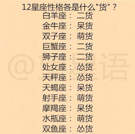 星座的性格特点大全