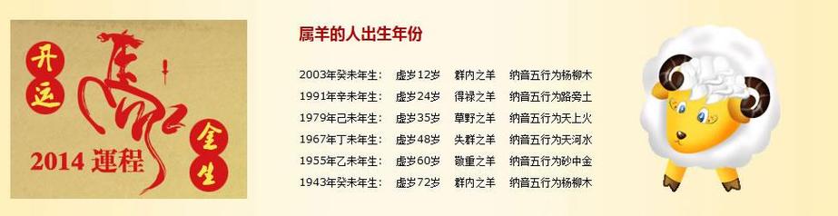 生肖羊人士一周运势