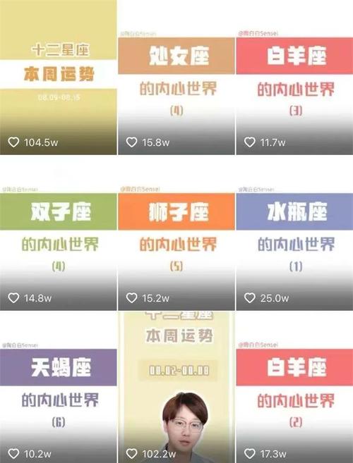 细数哪些星座最爱追星