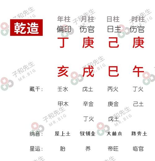日禄归时格是什么?
