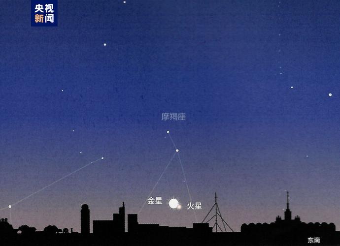 2021年超级月亮在哪天