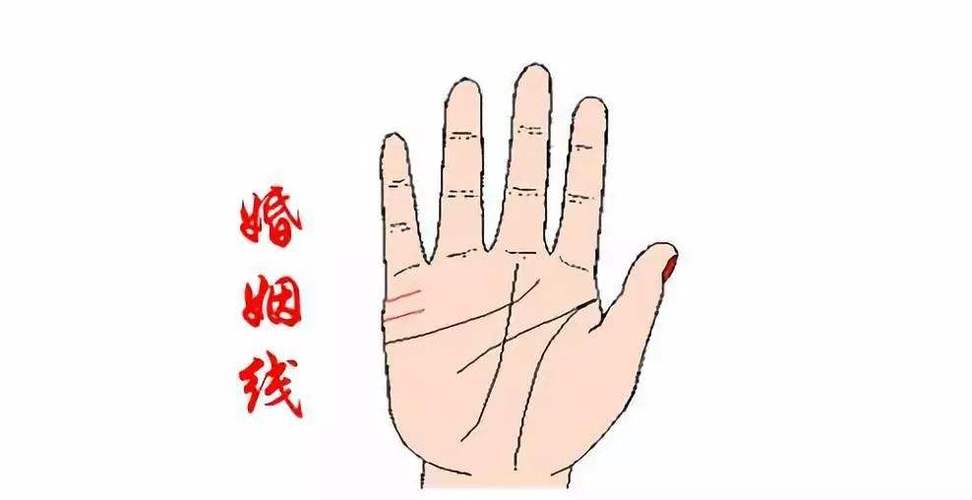 婚姻风水:结婚最怕做错的事