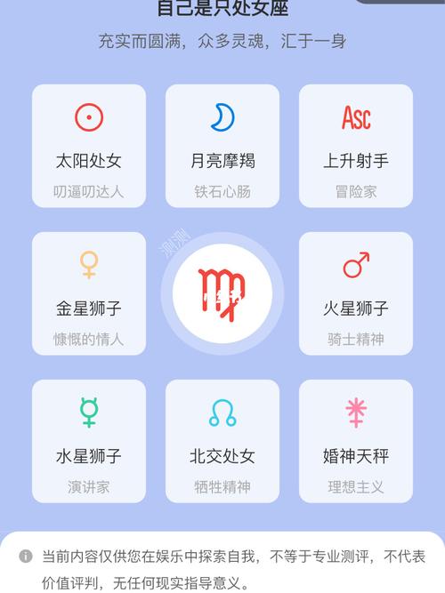测测星座智商115