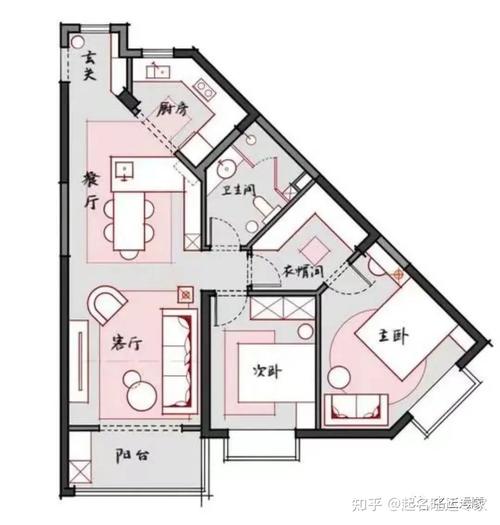 如何化解房屋内外的尖角