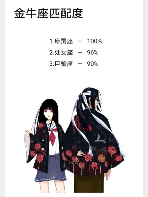 男生最想得到的3大星座女生,性格温柔,小哥哥“抢着追”