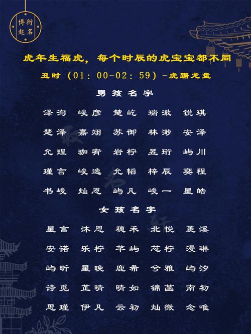 2021鼠年10月出生卫姓男宝宝好名字怎么取