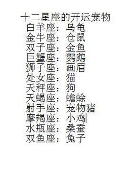 十二星座的幸运宠物
