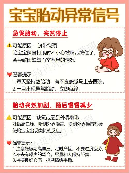 梦见自己怀孕有胎动什么意思