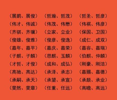 牛年李姓龙凤胎起名大全成语