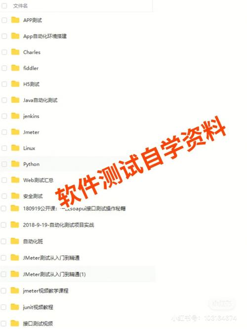 测测你会被网络时代淘汰吗