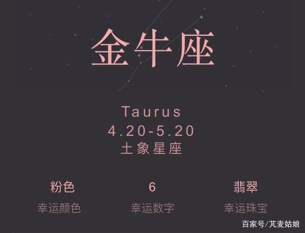 金牛座和金牛座的匹配度是多少