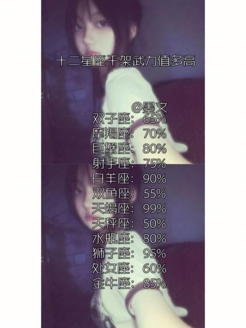 12星座谁最丑漂亮女