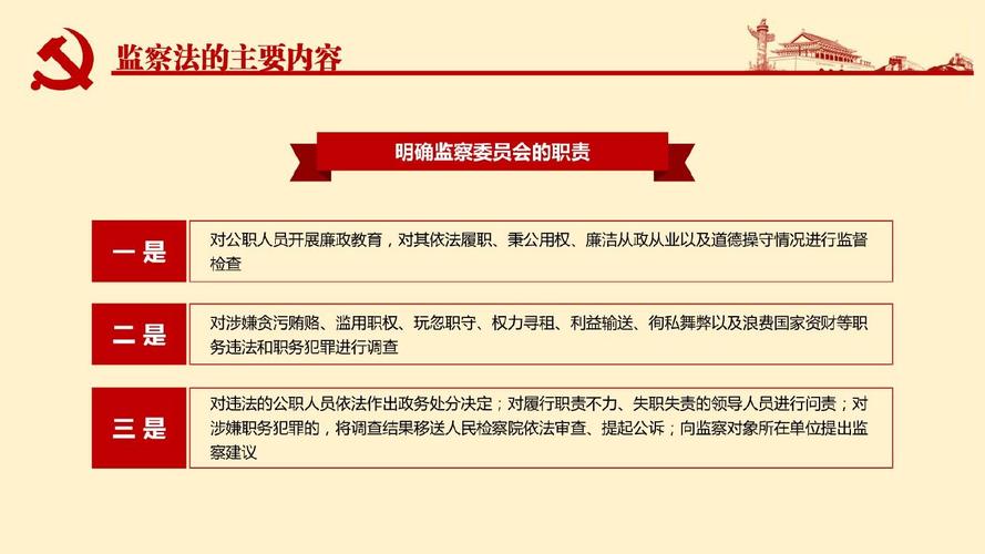 何为监察官,监察官蕴含的合理信息有哪些?