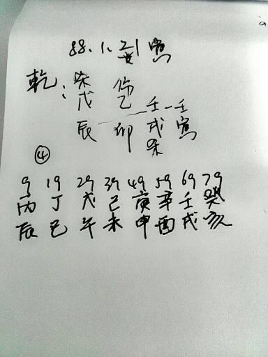 壬戌日大富的八字
