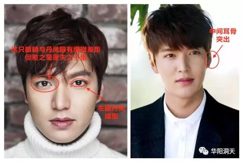 丹凤眼的男人面相有什么要注意的