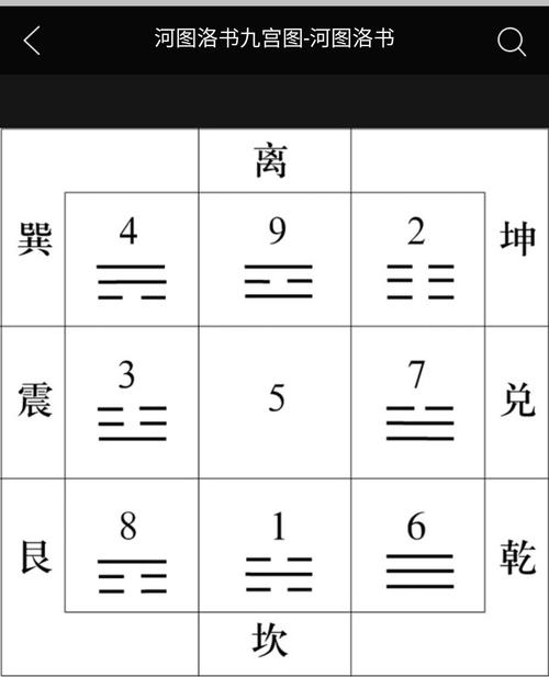 能成大器的八字