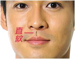 人中长竖纹代表着什么,运势如何?