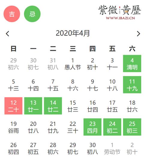 2023年最准老黄历4月份吉日