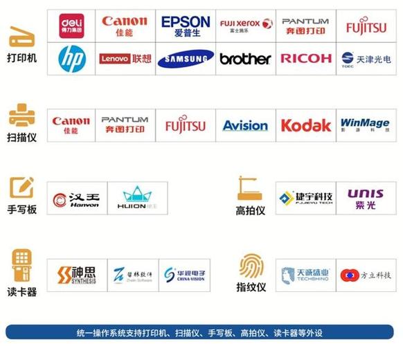 软件公司的名称大全