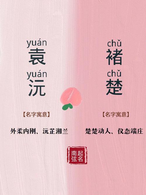 科学区好听的名字