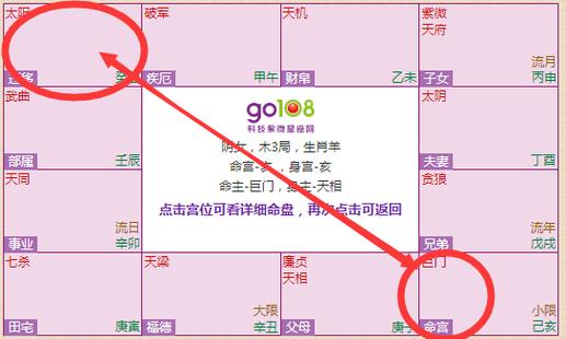 天机入迁移宫的人性格命运如何?