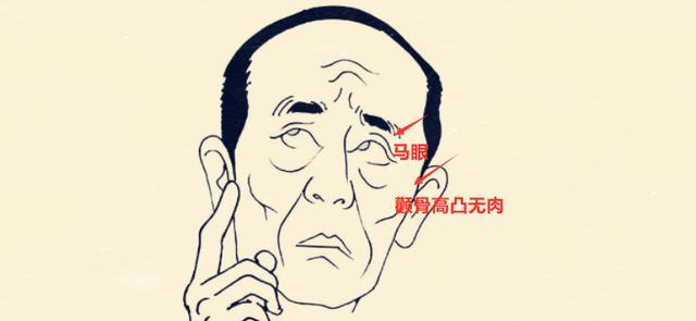 收入小于支出的面相
