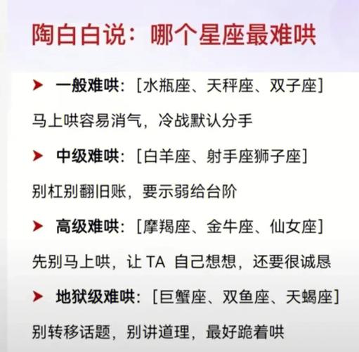 12星男从追一个人到提出分手平均多长时间