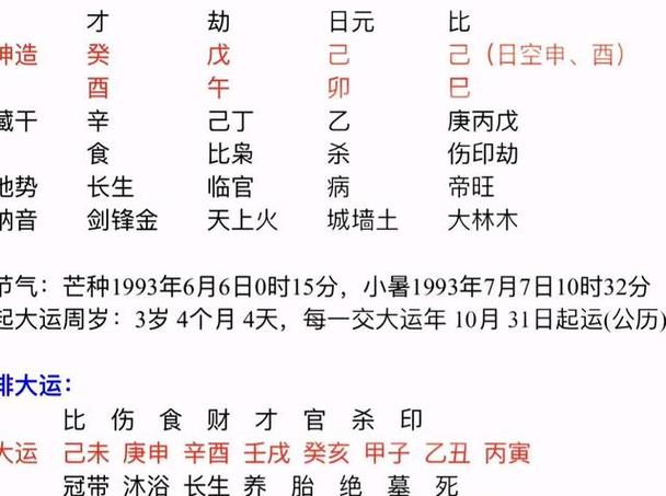男命婚姻不顺的八字分析