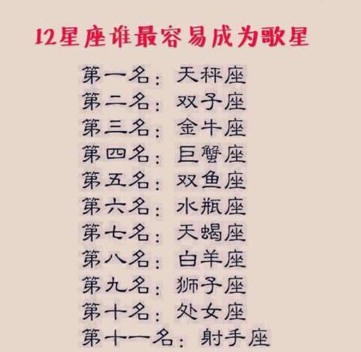 吃相星座排行榜