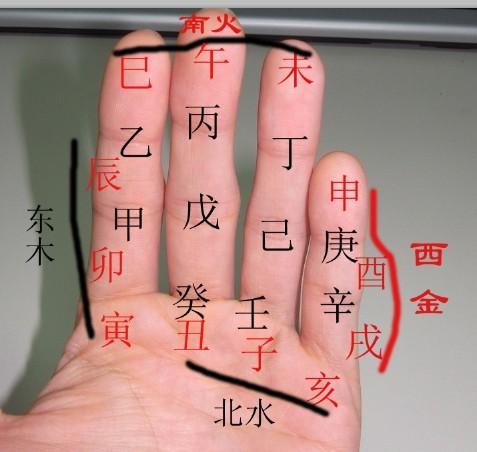 男命八字里有丁壬合