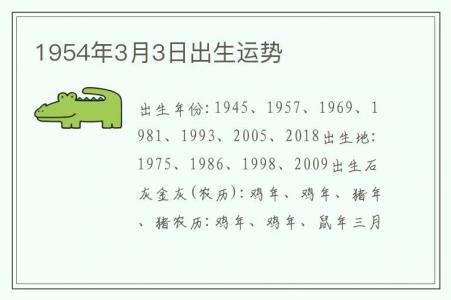 1954年出生是什么命?